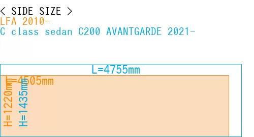 #LFA 2010- + C class sedan C200 AVANTGARDE 2021-